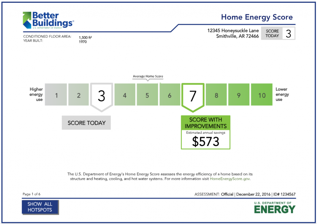 Home energy score